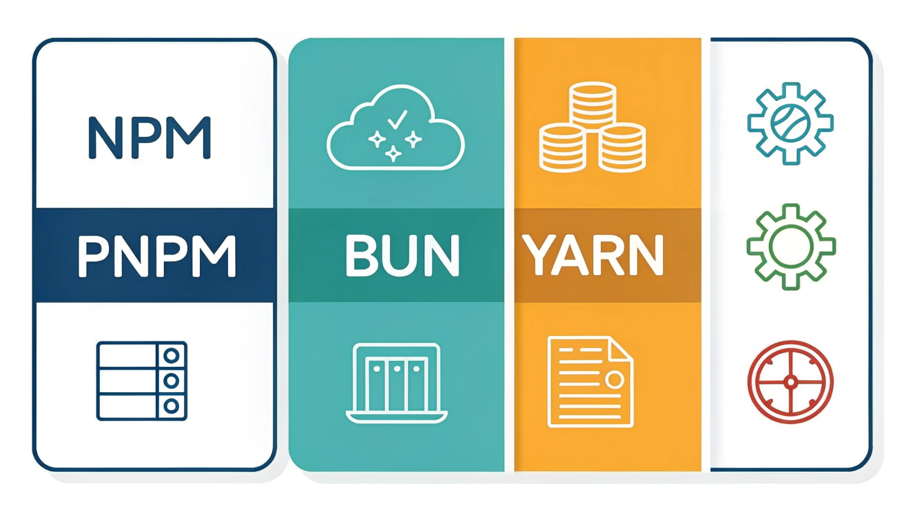 npm vs yarn