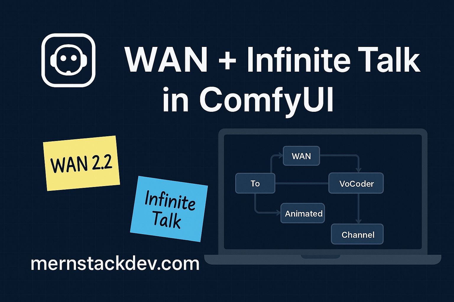 WAN 2.2 and Infinite Talk setup in ComfyUI thumbnail with laptop workflow and sticky notes