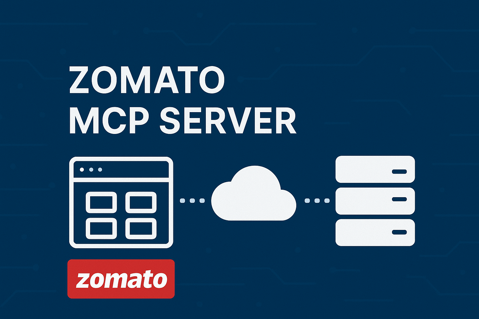 zomato MCP Server' showing cloud computing and server connection icons with Zomato logo on a deep blue tech background
