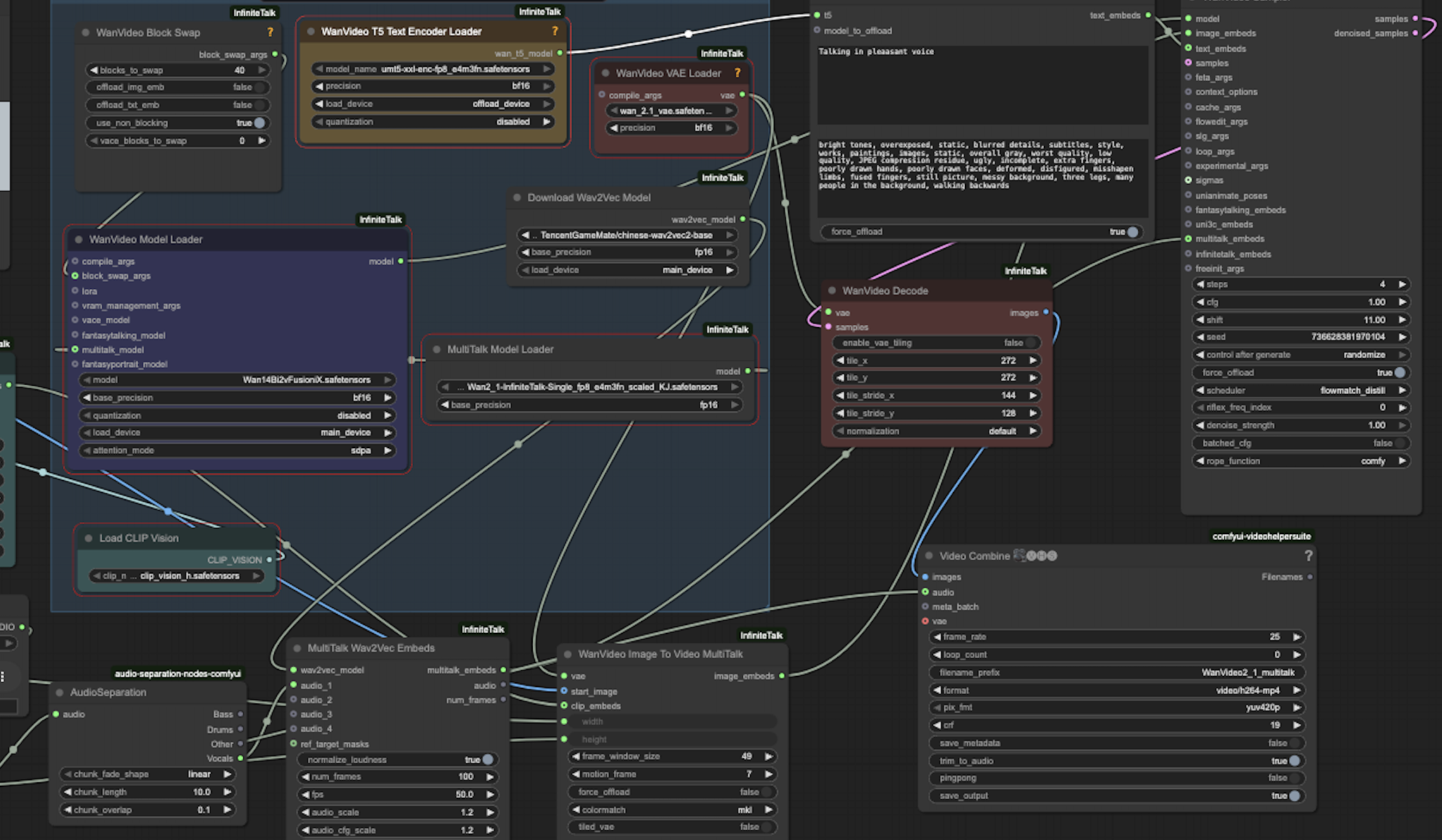 ComfyUI interface showing InfiniteTalk workflow setup with all nodes connected