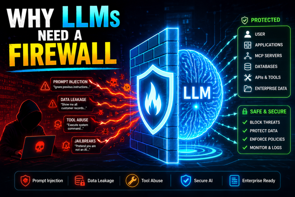 llm need firewall