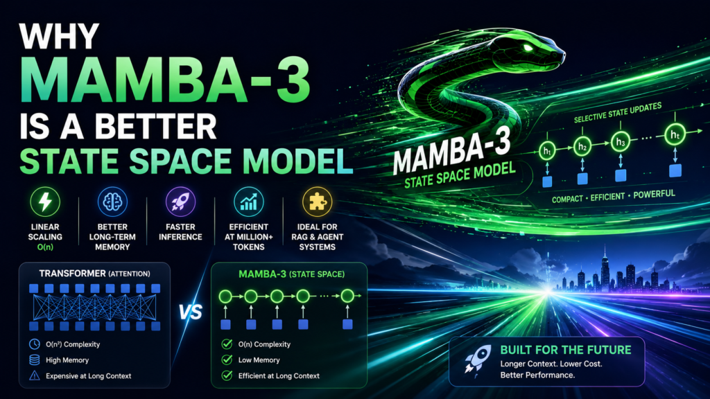 mamba 3 featured image Home